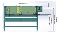 Doboy CBS-D Continuous Band Sealers for Multi-Shift Production Requirements - 2