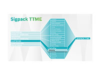Sigpack TTME Integrated Topload Cartoners - 2