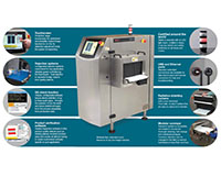 Thermo Scientific™ NextGuard™ X-Ray Inspection Systems for Packaged Products - 3