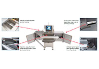 Thermo Scientific™ Xpert™ Bulk B400/B600 X-Ray Inspection Systems - 3