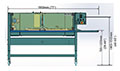 Doboy CBS-D Continuous Band Sealers for Multi-Shift Production Requirements - 2